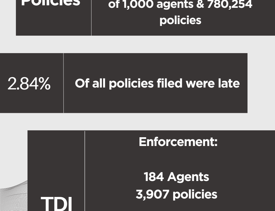 2023 Late Filers Statistics